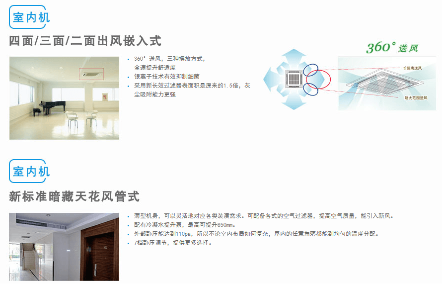 寫(xiě)字樓辦公室東芝變頻中央空調(diào)6