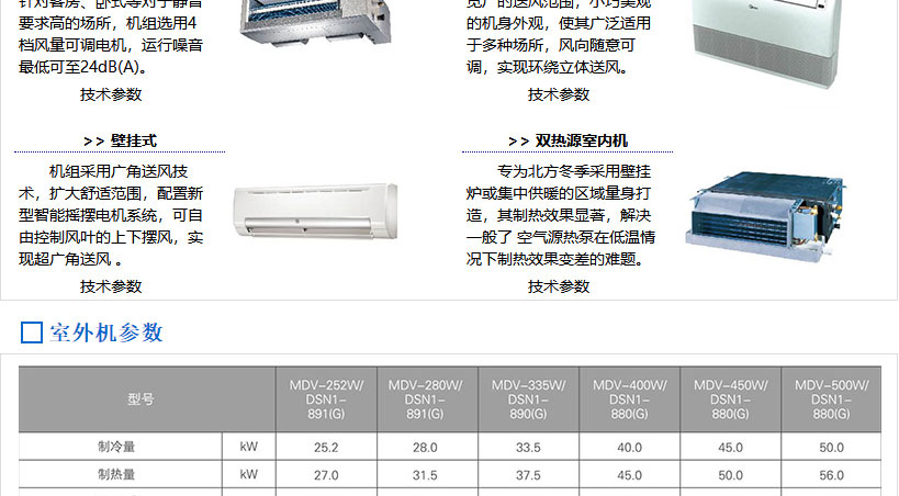 無(wú)錫美的商用中央空調(diào)-美的MDVX系列直流變頻商用空調(diào)介紹_08