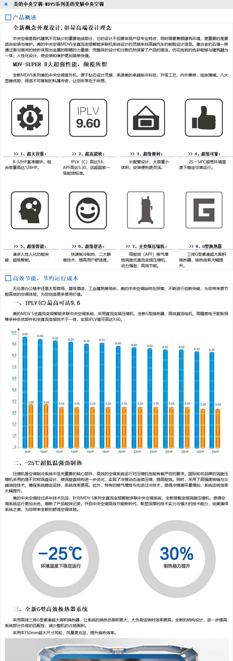無錫美的中央空調-MDVS系列美的變頻中央空調_01