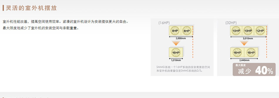 蘇州東芝酒店會所商場專用中央空調(diào)03