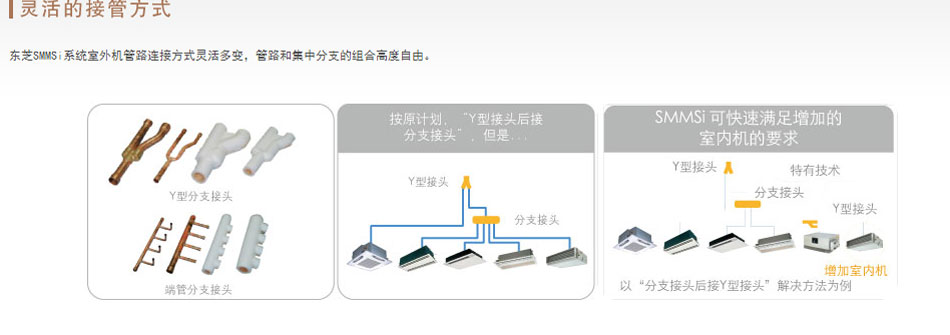 蘇州東芝酒店會所商場專用中央空調(diào)04