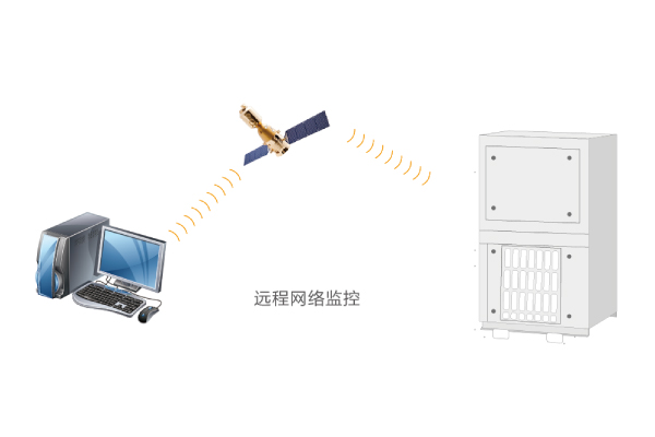 海爾機房精密空調JC雙模塊系列