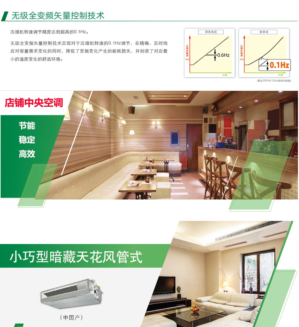 無錫東芝商鋪門店超市專用節能中央空調_04