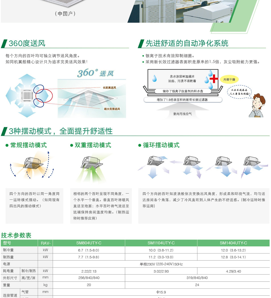 無錫東芝商鋪門店超市專用節能中央空調_06