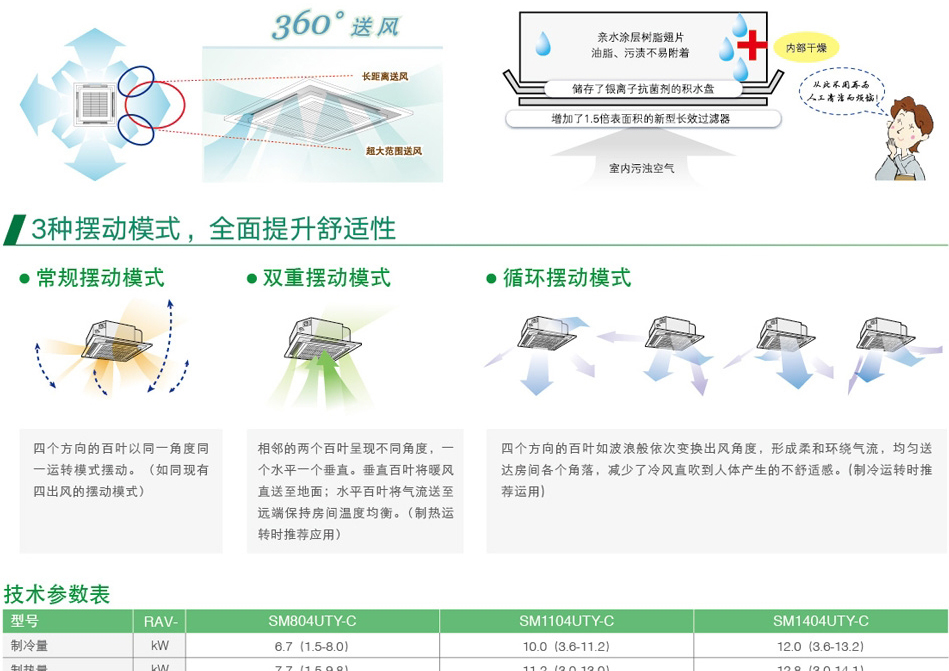 東芝天花空調(diào)3匹5匹吊頂吸頂空調(diào)_03