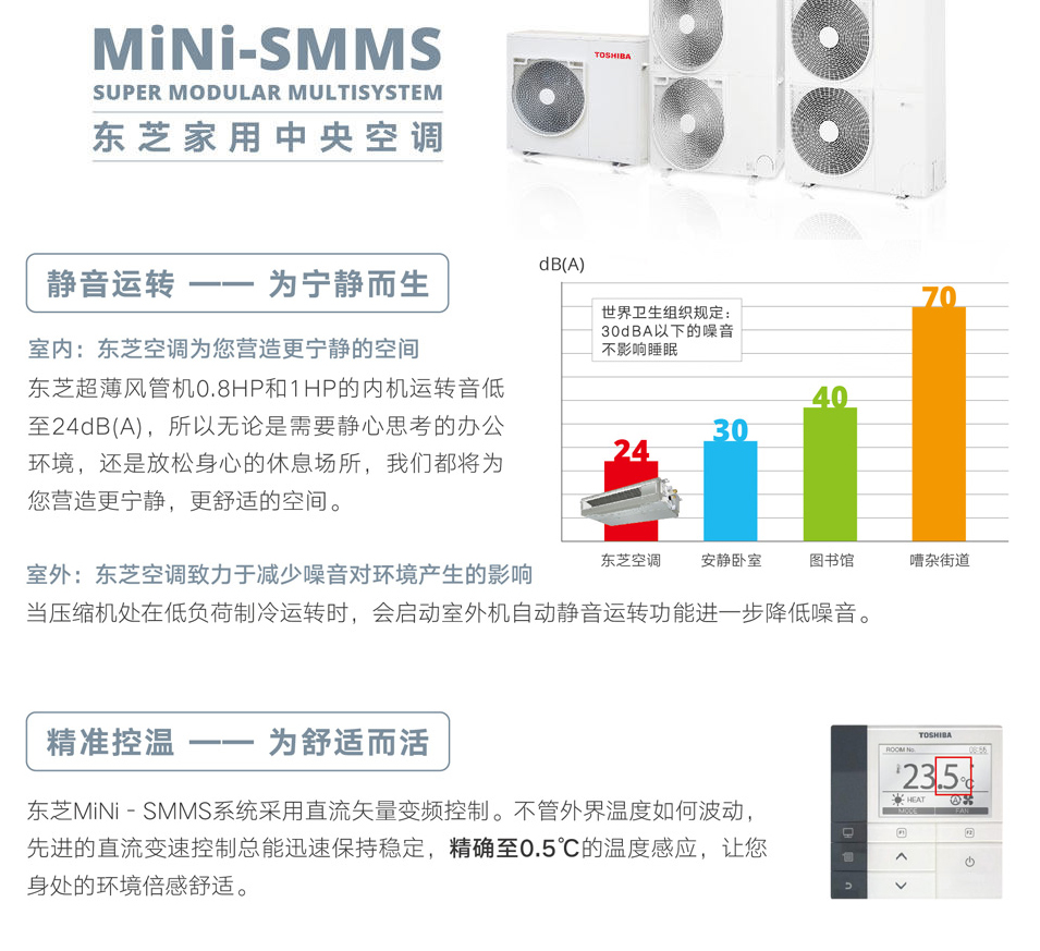 全直流變頻東芝中央空調Mini-SMMS系列住宅公寓別墅省電靜音舒適_02