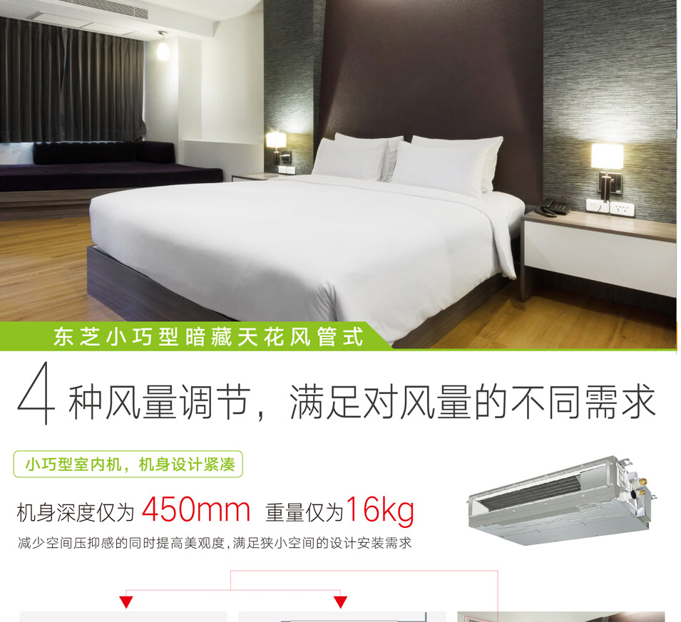 全直流變頻東芝中央空調Mini-SMMS系列住宅公寓別墅省電靜音舒適_04