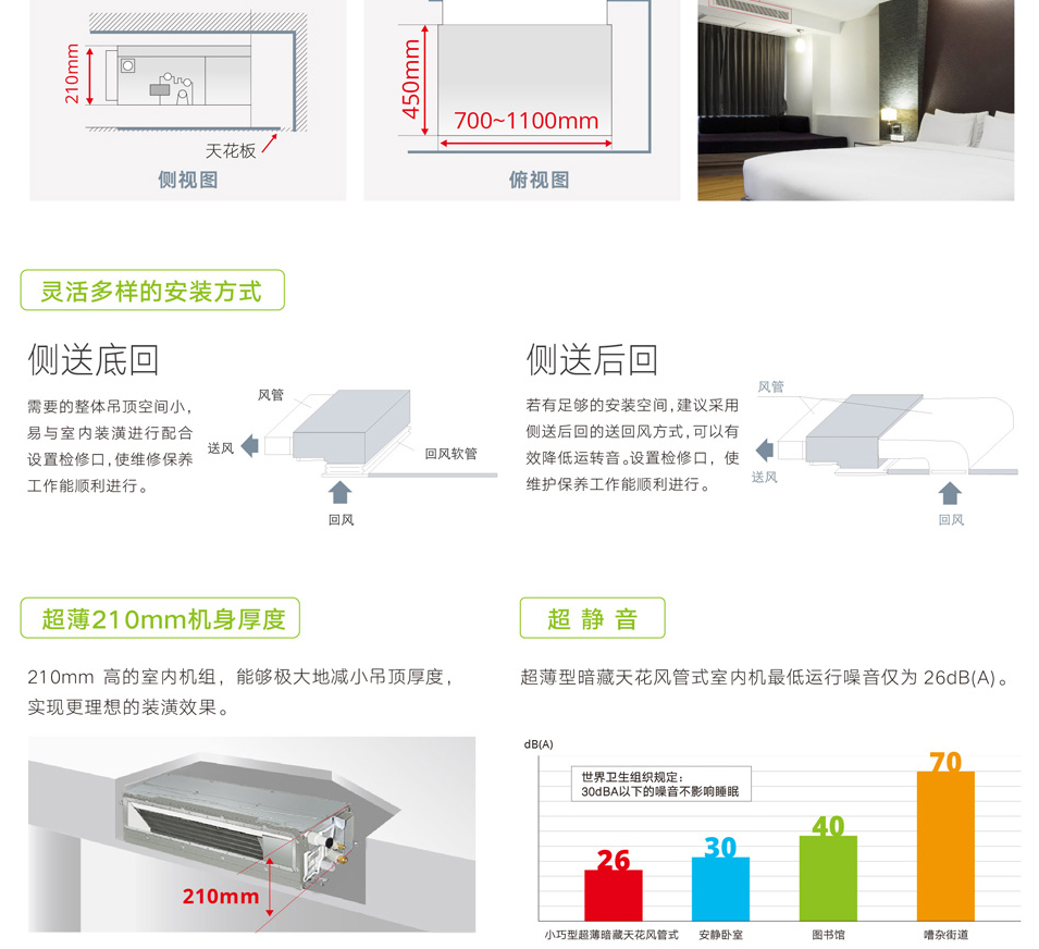 全直流變頻東芝中央空調Mini-SMMS系列住宅公寓別墅省電靜音舒適_05