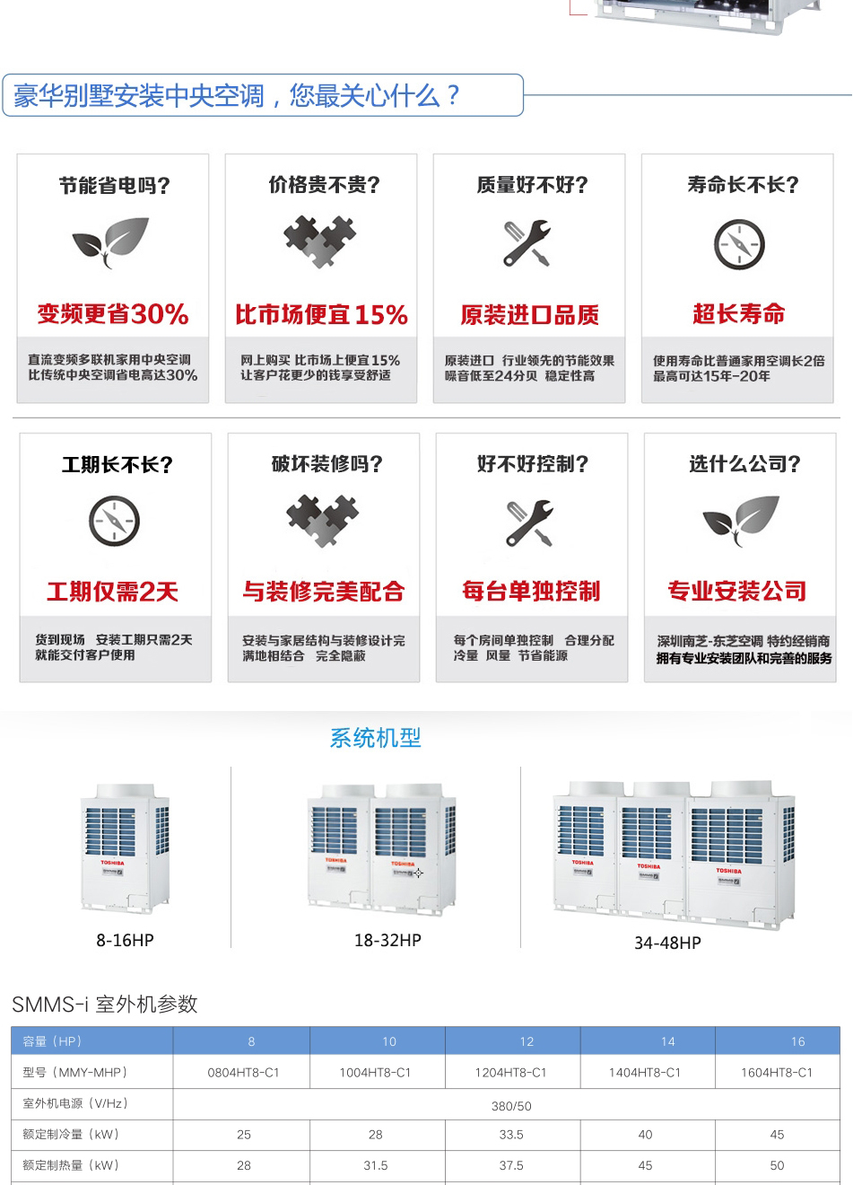 日本全進(jìn)口全直流變頻東芝中央空調(diào)_07