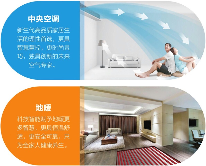 美的地暖中央空調