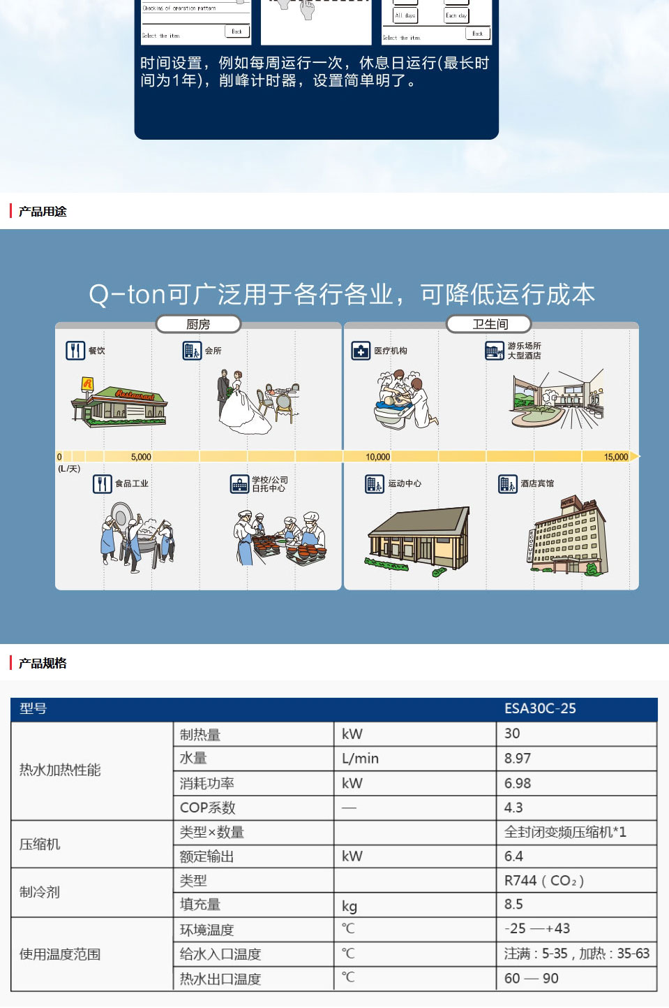 三菱重工冷媒空氣源熱泵熱水機Q-ton_03