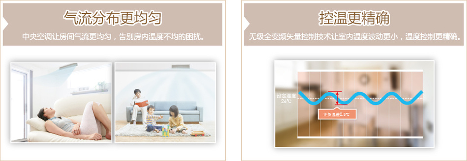 無錫冷暖變頻東芝中央空調一拖五/六/七_無錫科能官網