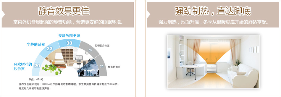 無錫冷暖變頻東芝中央空調一拖五/六/七_無錫科能官網