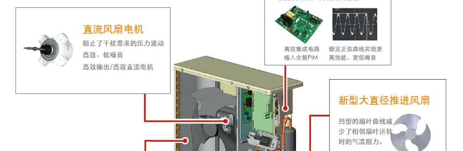 無錫冷暖變頻東芝中央空調一拖五/六/七_無錫科能官網