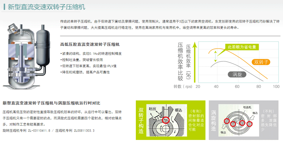 無錫冷暖變頻東芝中央空調一拖五/六/七_無錫科能官網