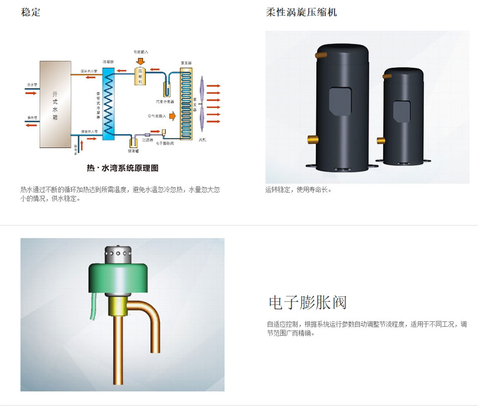 格力中央熱水器