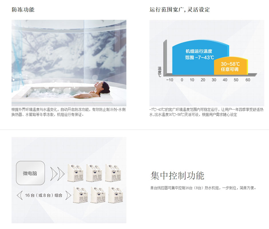格力中央熱水器
