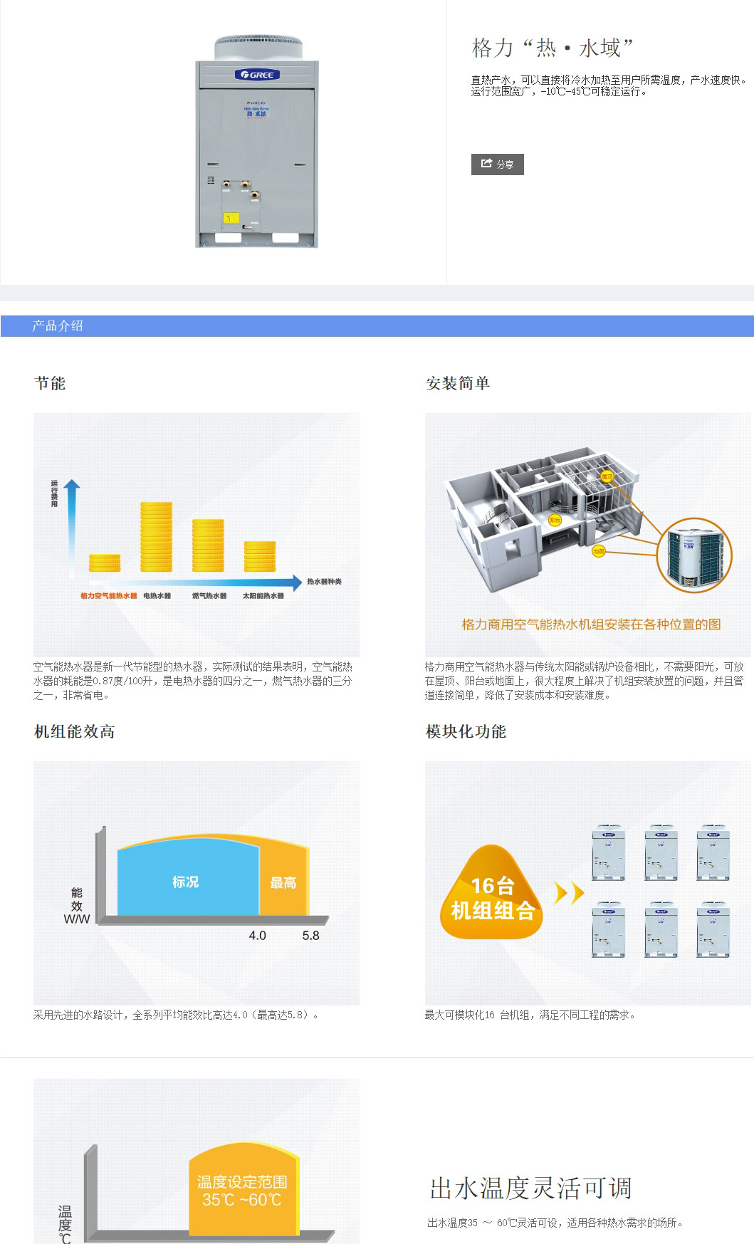 格力中央熱水器