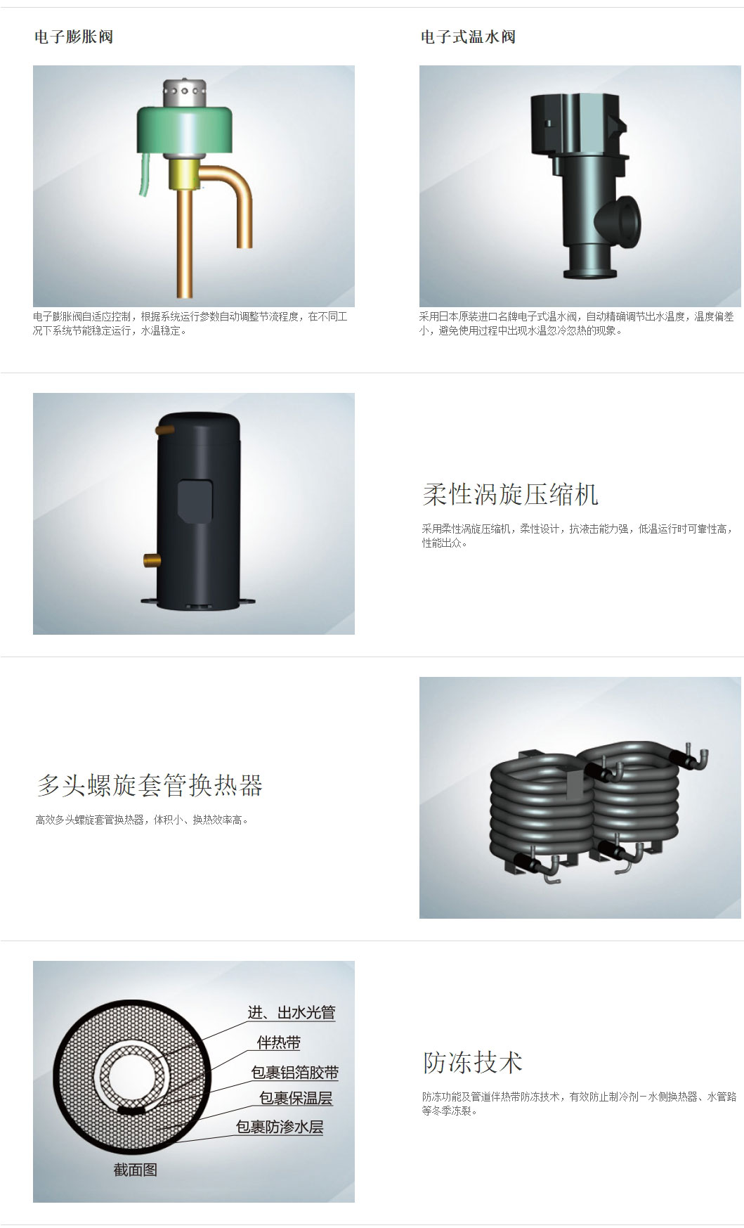 格力中央熱水器