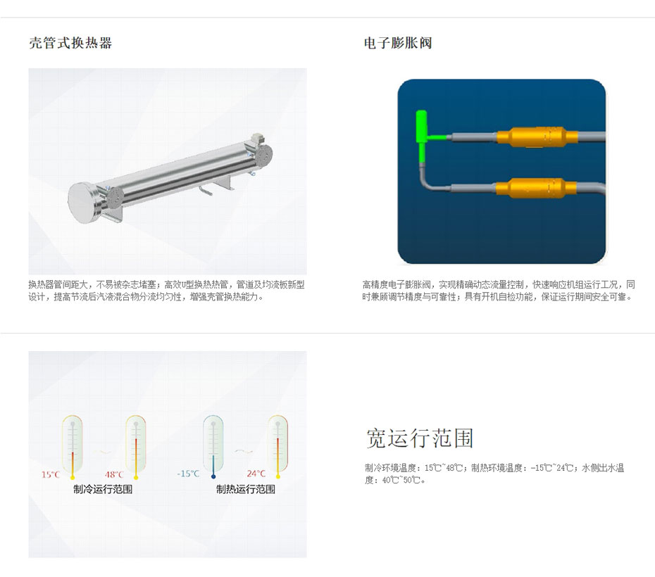 格力中央空調模塊機