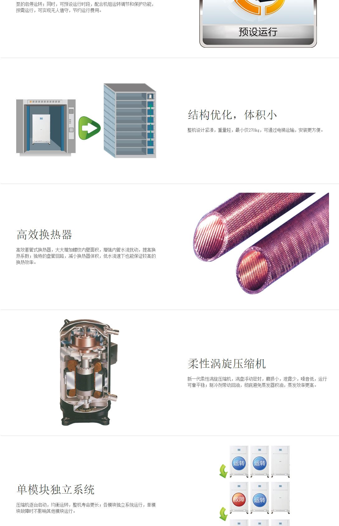格力中央空調(diào)模塊機(jī)