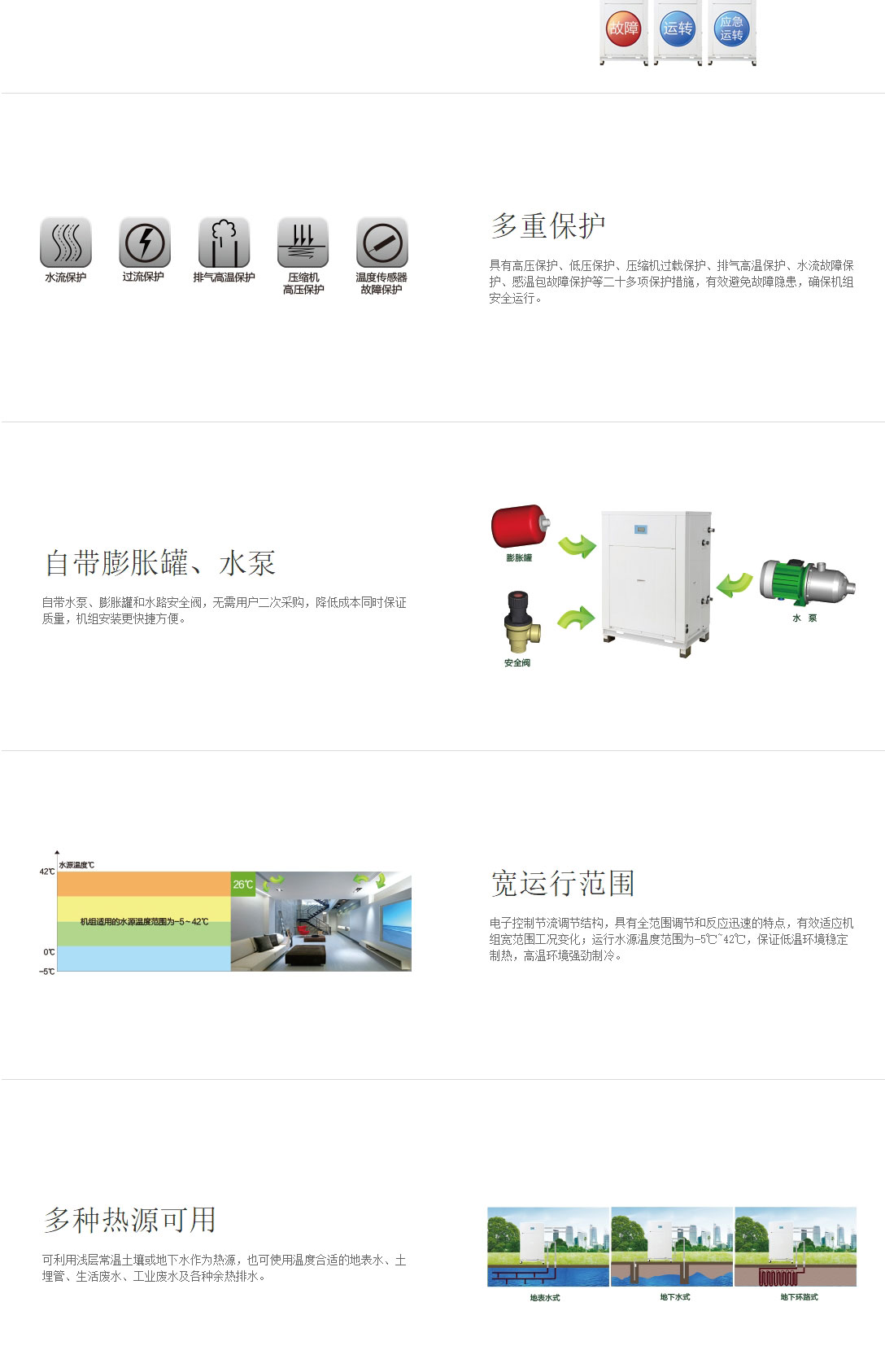 格力中央空調(diào)模塊機(jī)