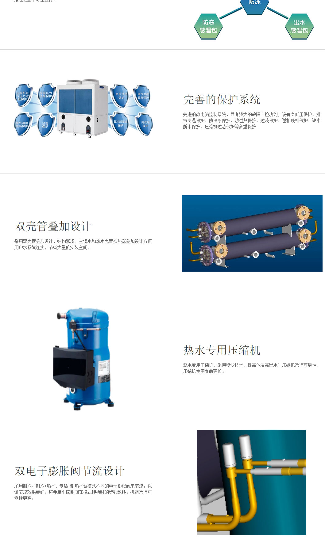 格力中央空調模塊機