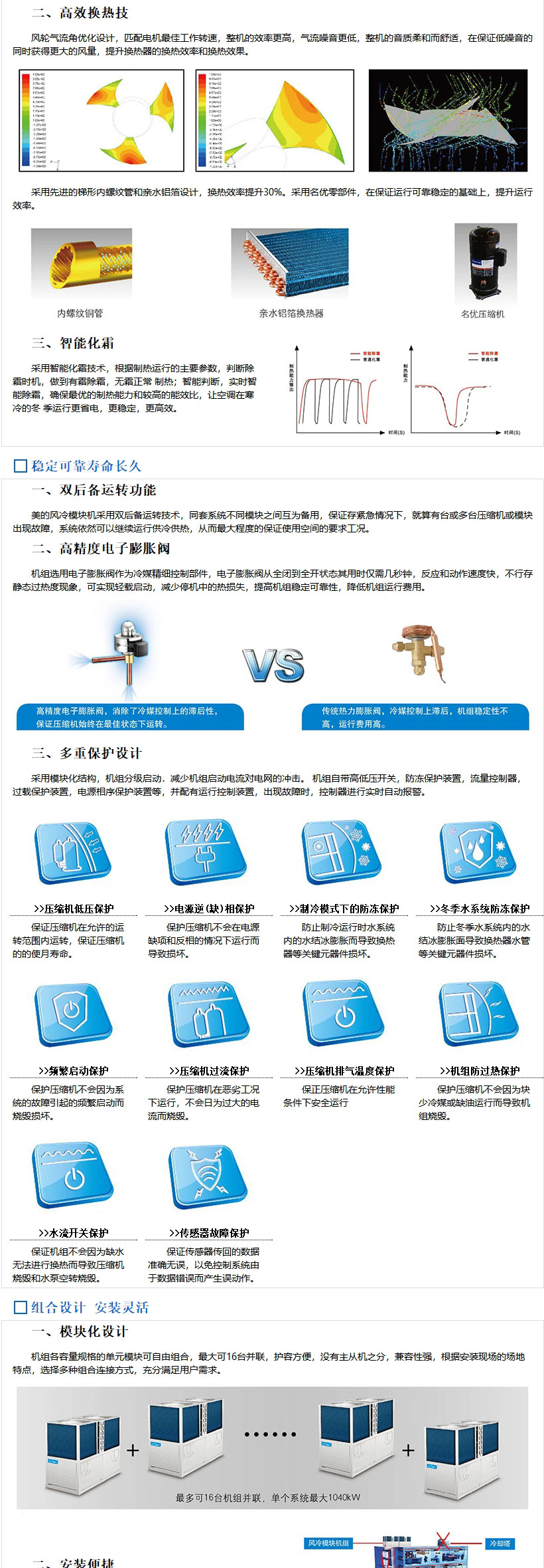 美的中央空調-美的風冷模塊機組--G型美的熱泵模塊機組介紹_02