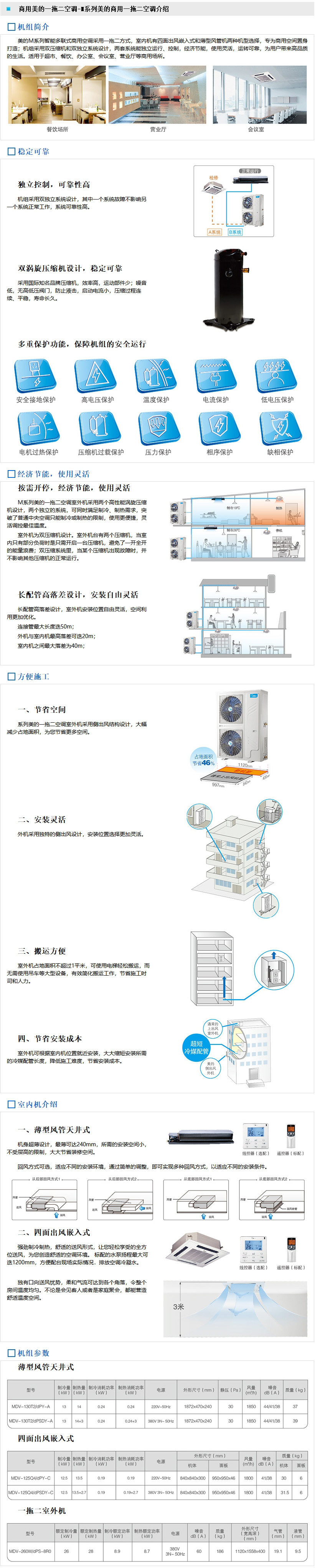 商用美的一拖二空調-M系列美的商用一拖二空調介紹