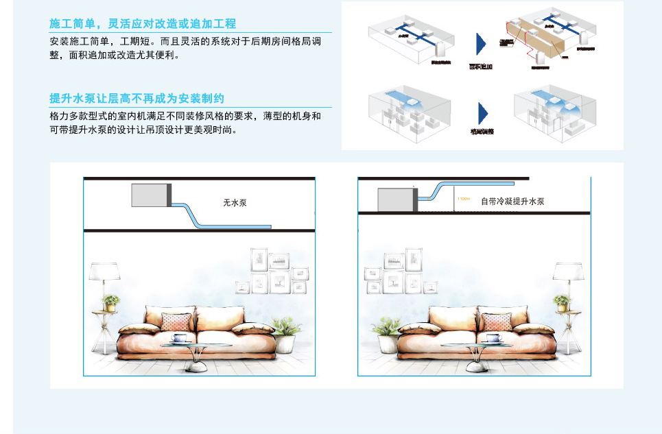 無錫格力中央空調GMV5s全直流變頻多聯機組