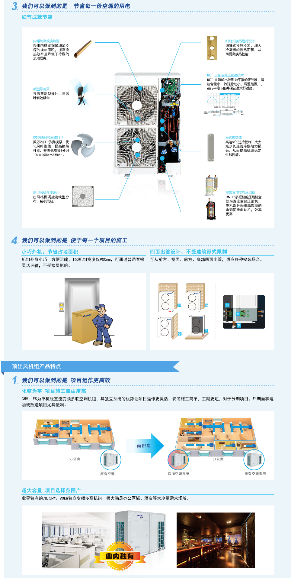 無(wú)錫格力中央空調(diào)2