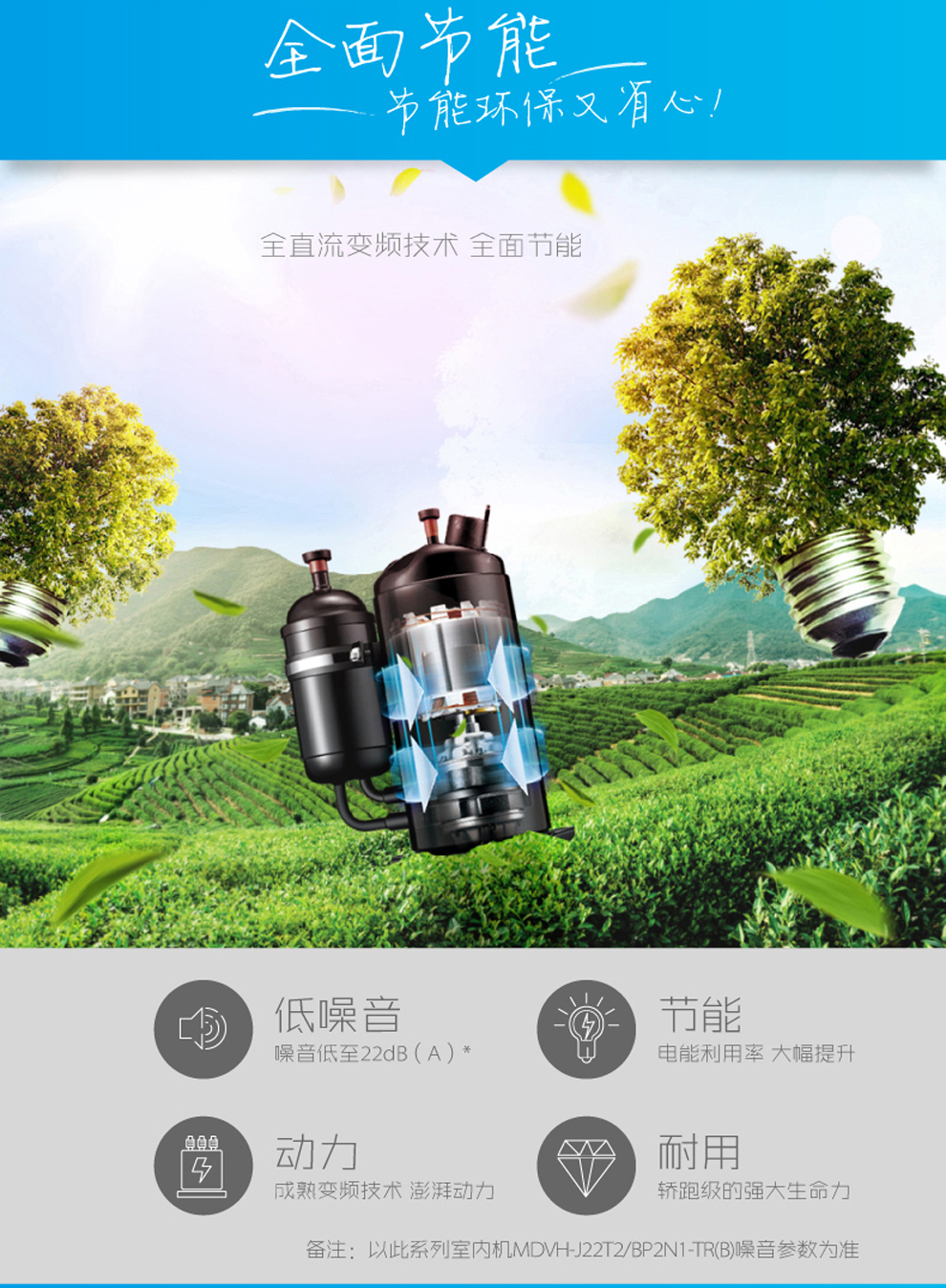 美的（Midea）中央空調(diào)6