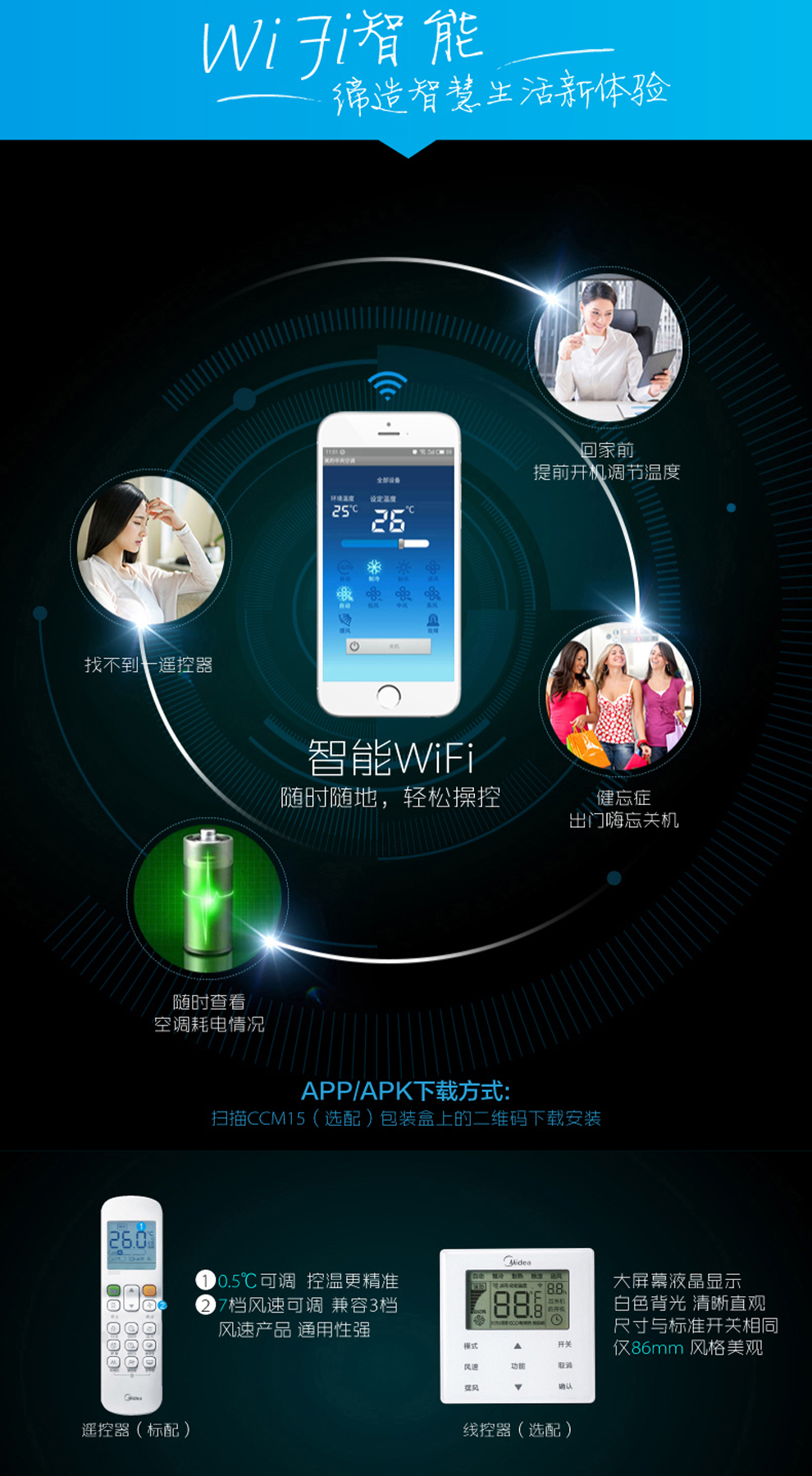 美的（Midea）中央空調(diào)7