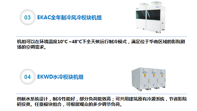 影院劇場EK中央空調解決方案4
