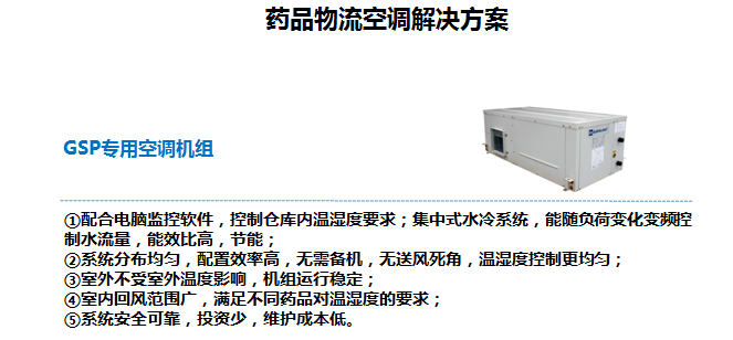 藥品物流EK專用空調解決方案3