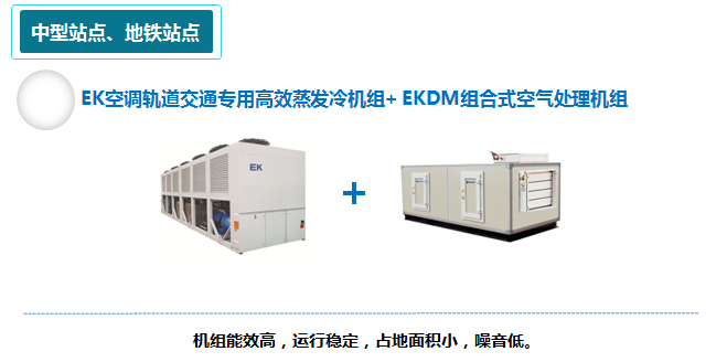 軌道交通EK中央空調(diào)解決方案2