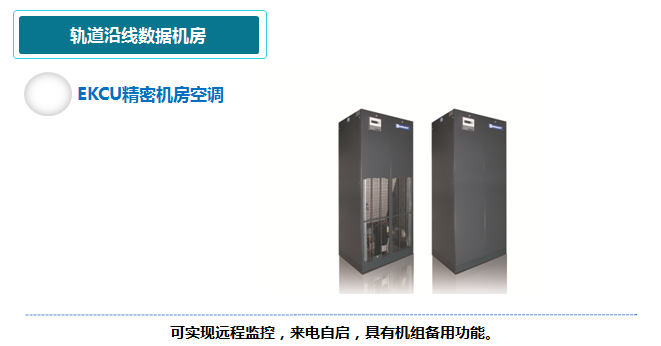 軌道交通EK中央空調(diào)解決方案6