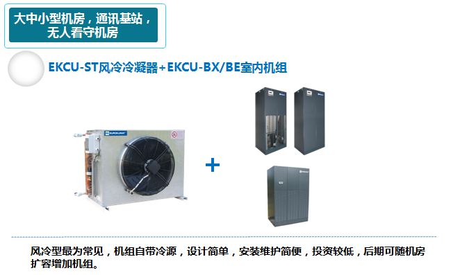 數據中心精密中央空調解決方案2