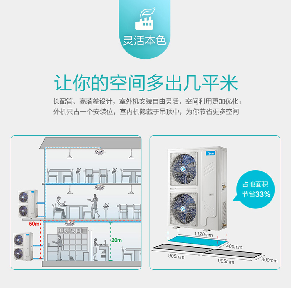 美的中央空調(diào)天花機