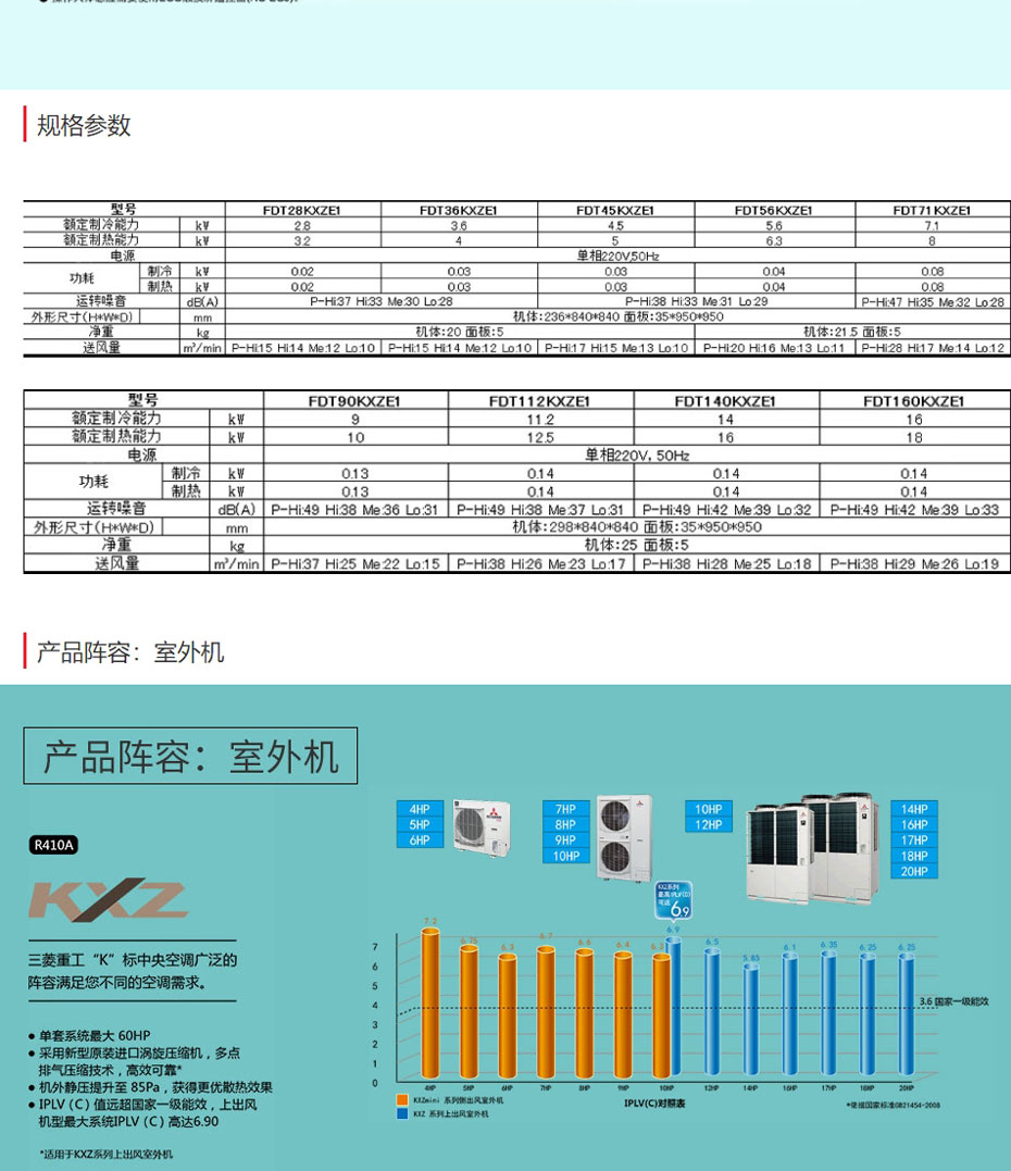 三菱重工空調官網_04