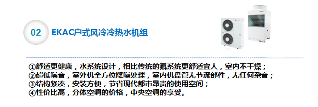 家用別墅中央空調解決方案2