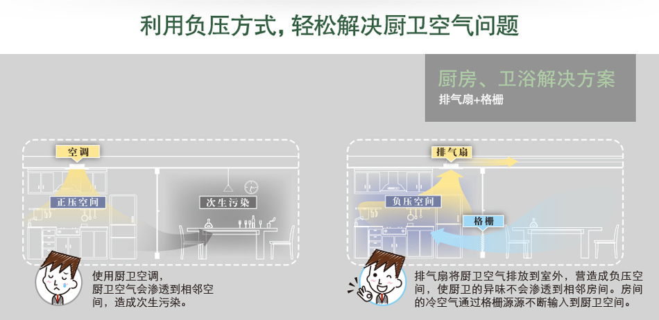 東芝全進(jìn)口別墅專用中央空調(diào)8