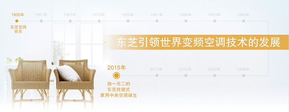無錫蘇州常州東芝中央空調(diào)風(fēng)管式+壁掛中央空調(diào)房型定制