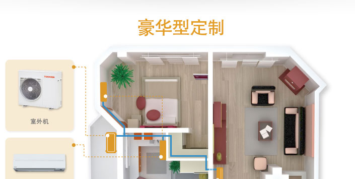無錫蘇州常州東芝中央空調(diào)風(fēng)管式+壁掛中央空調(diào)房型定制