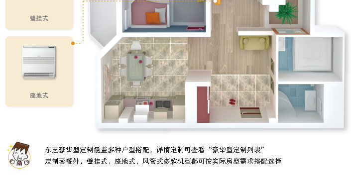 無錫蘇州常州東芝中央空調(diào)風(fēng)管式+壁掛中央空調(diào)房型定制