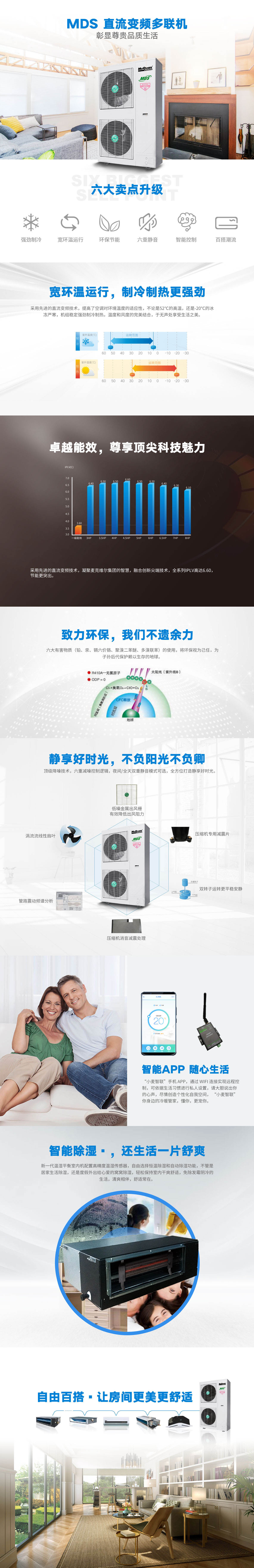 麥克維爾直流變頻多聯(lián)式中央空調系統(tǒng)