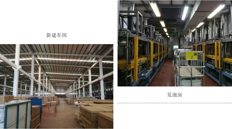 無錫美的中央空調(diào)
