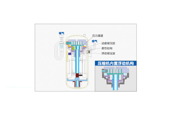 無錫海爾中央空調