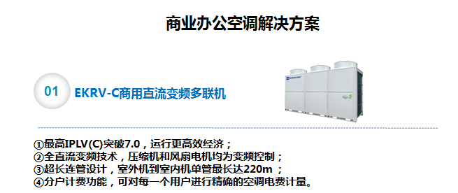 辦公樓中央空調解決方案1