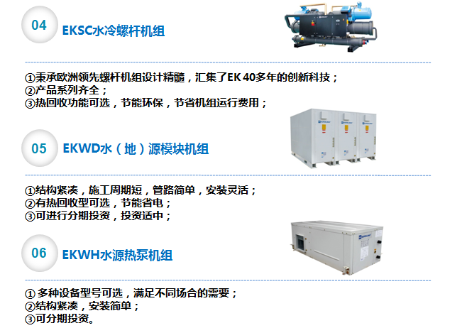 辦公樓中央空調解決方案3